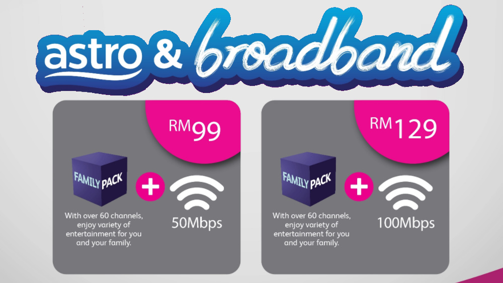 Broadband allo Allo Broadband