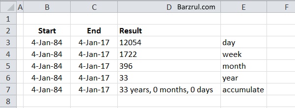 How to use Excel to calculate between dates